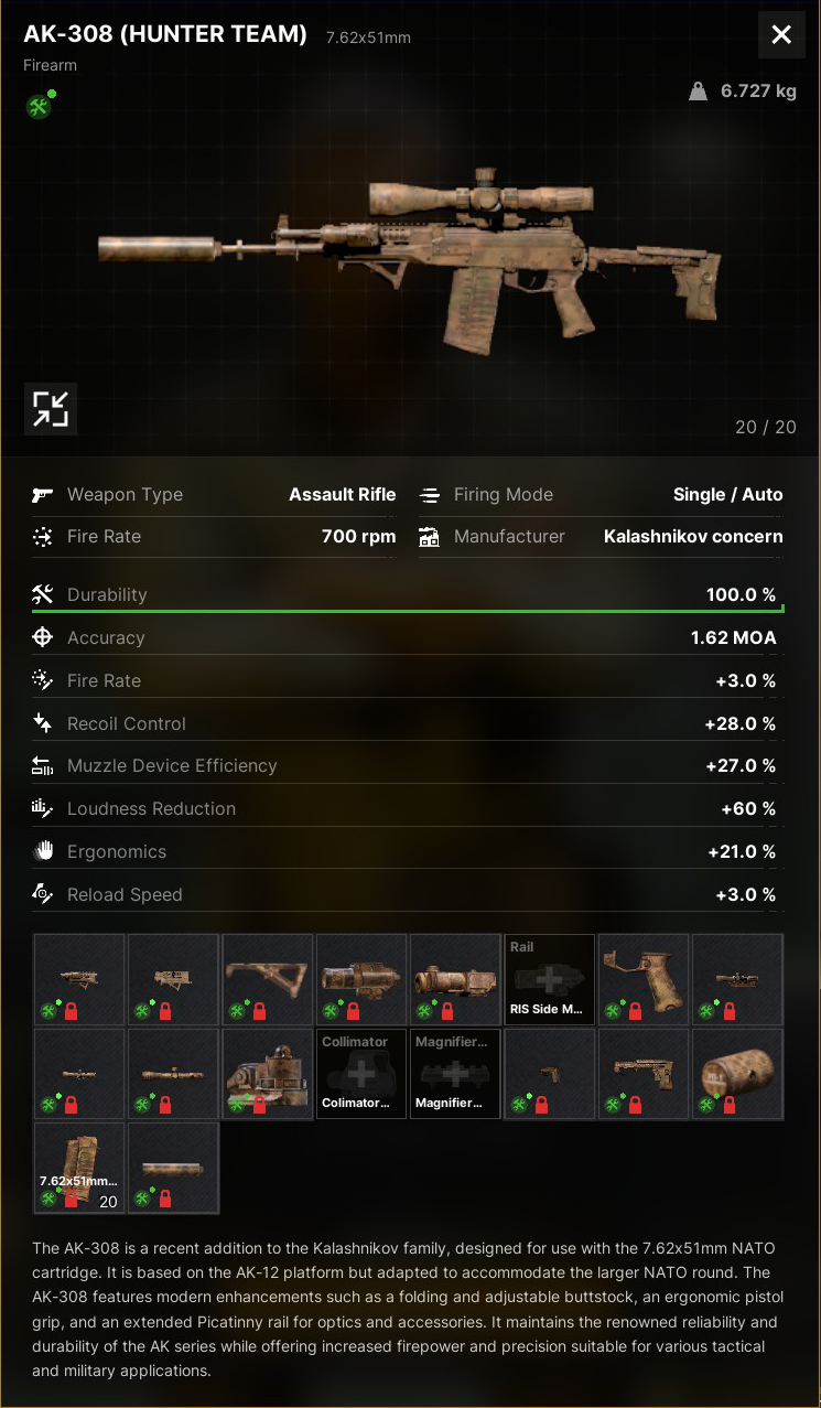 AK-308 Hunter Team