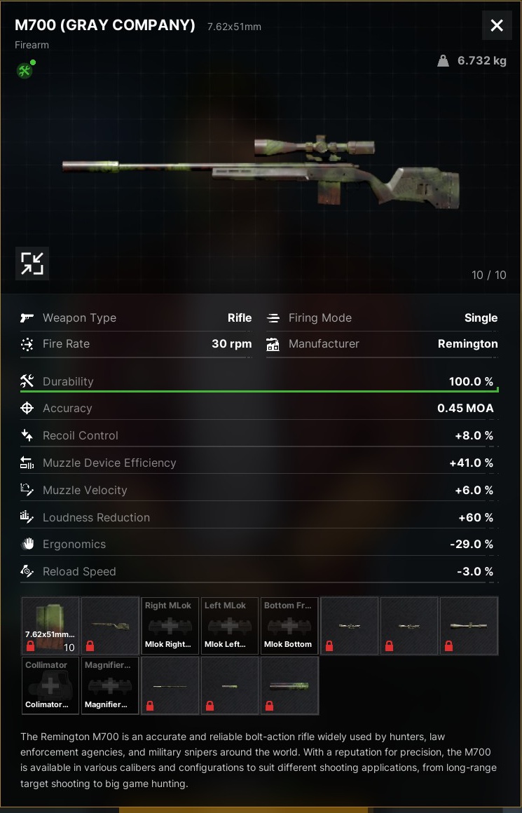 M700 Gray Company
